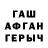 ТГК THC oil Malika Mirzoyeva
